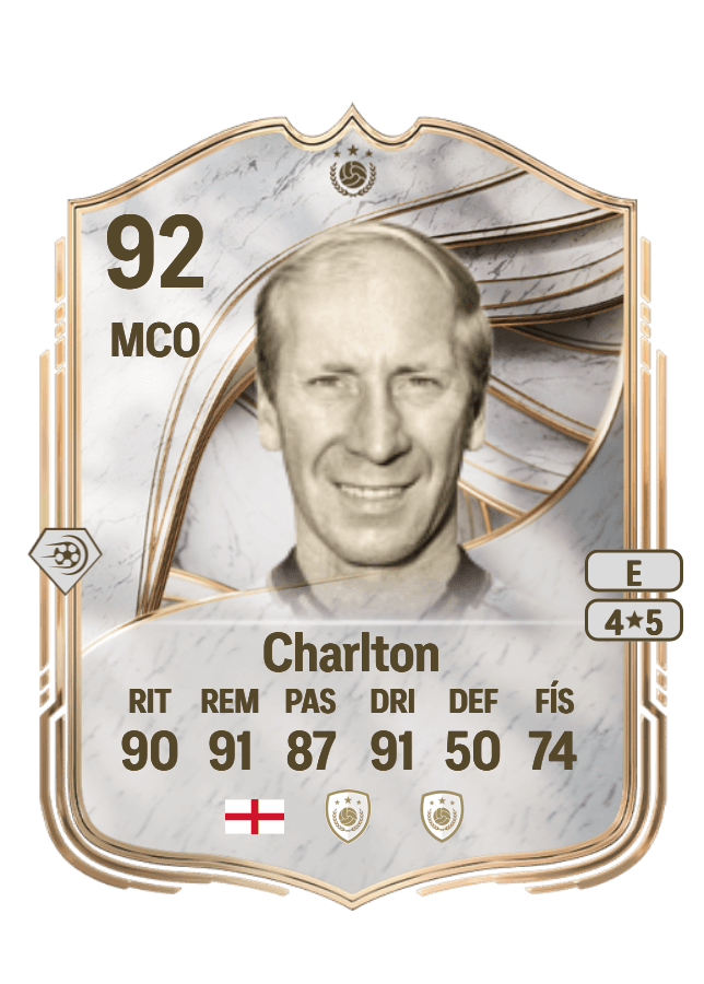 Bobby Charlton card