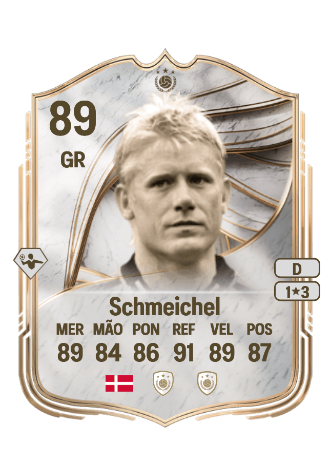 Peter Schmeichel card