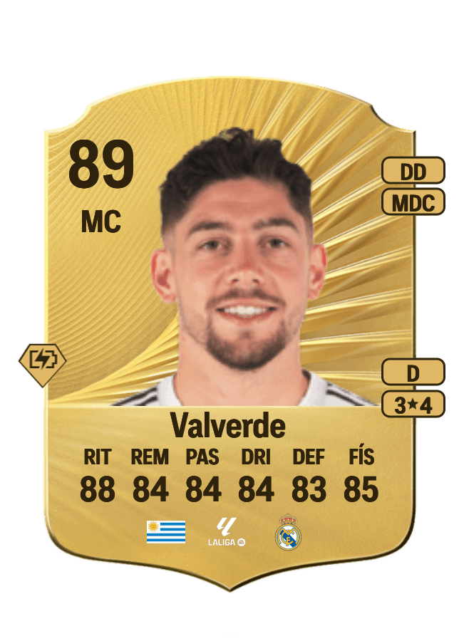 Federico Valverde card