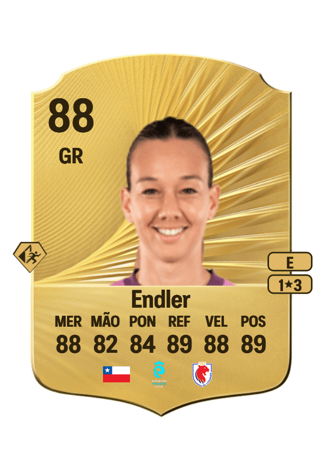 Christiane Endler card
