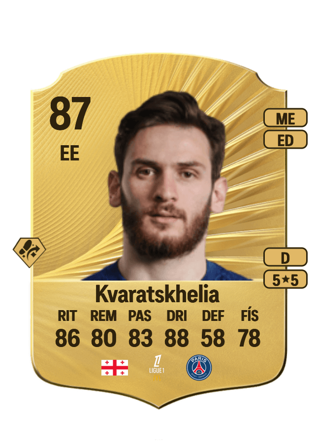Khvicha Kvaratskhelia card