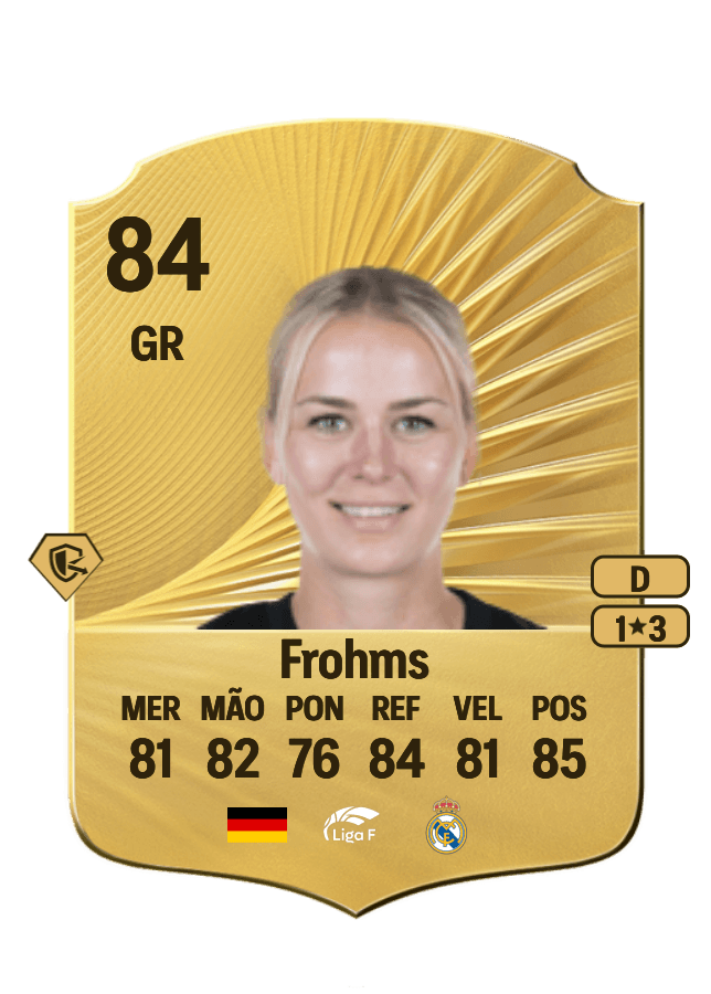 Merle Frohms card