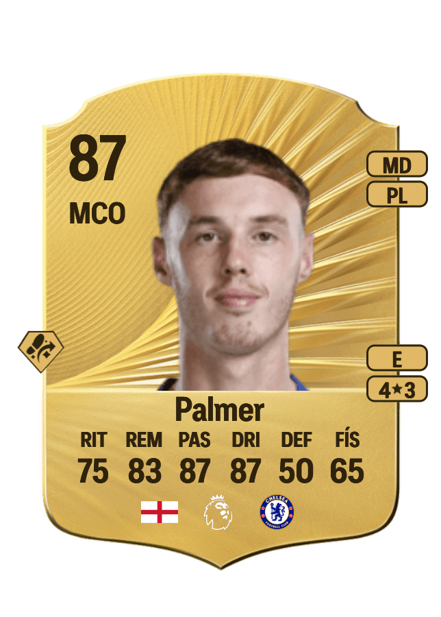 Cole Palmer card