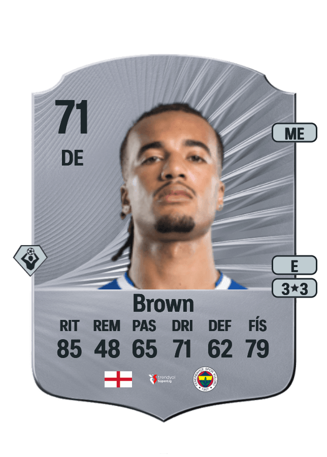 Archie Brown card