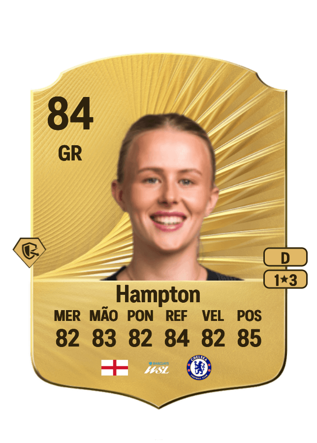 Hannah Hampton card