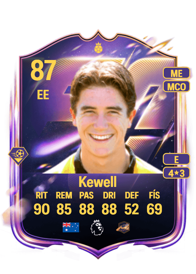 Harry Kewell card
