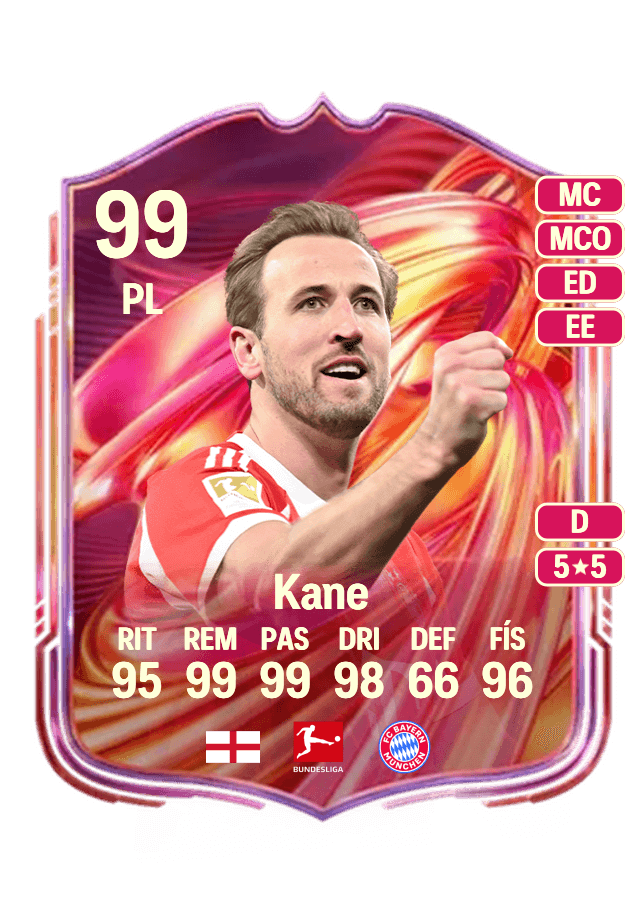 Harry Kane card