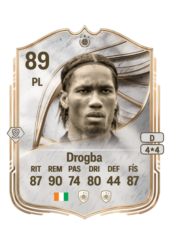 Didier Drogba card
