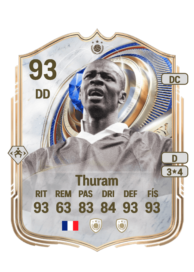Lilian Thuram card