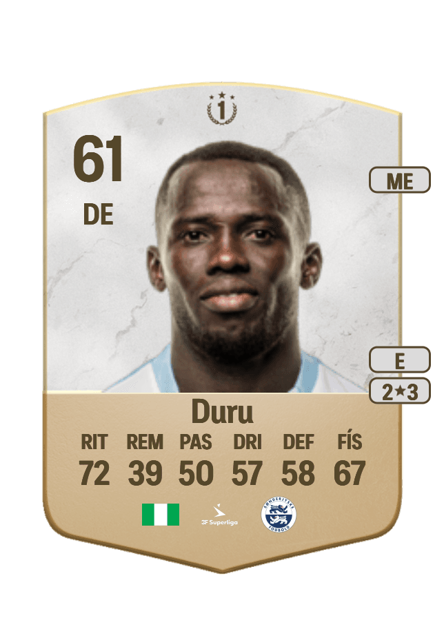 Ebube Duru card
