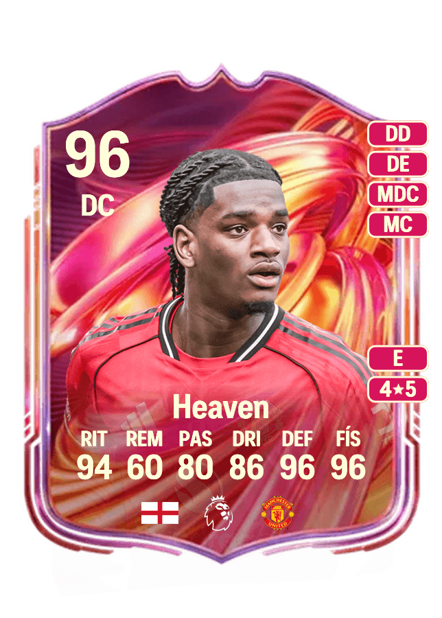 Ayden Heaven card