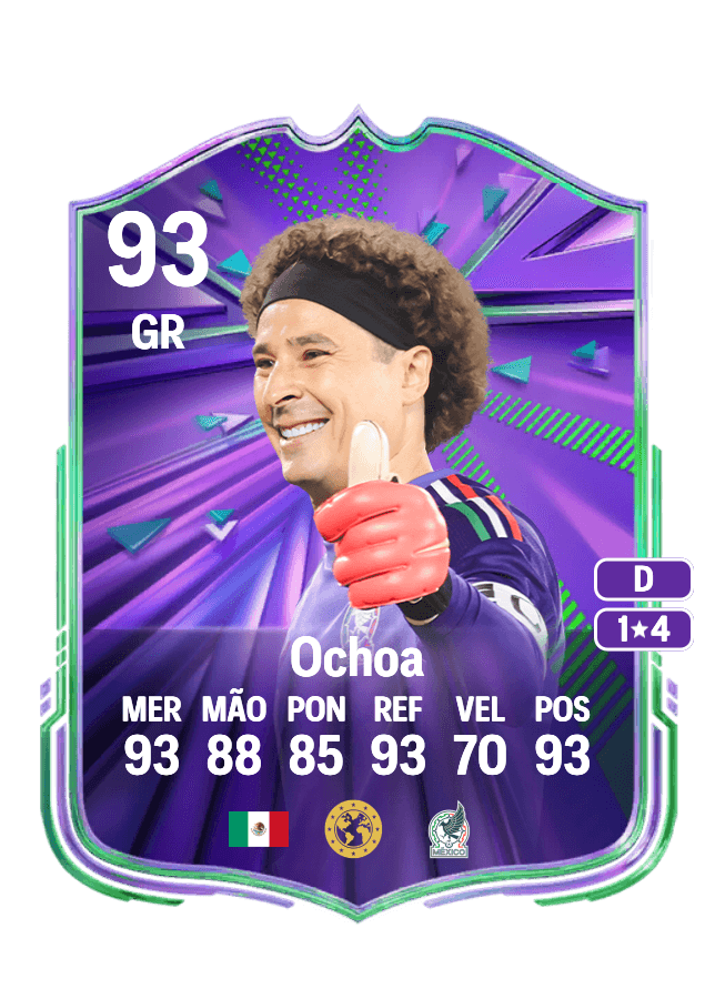 Guillermo Ochoa card