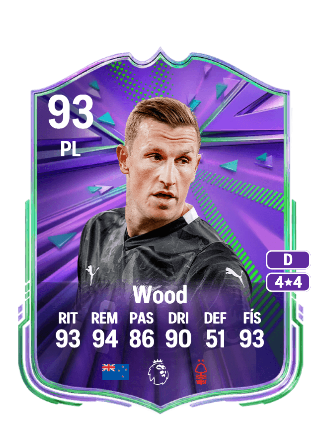 Chris Wood card