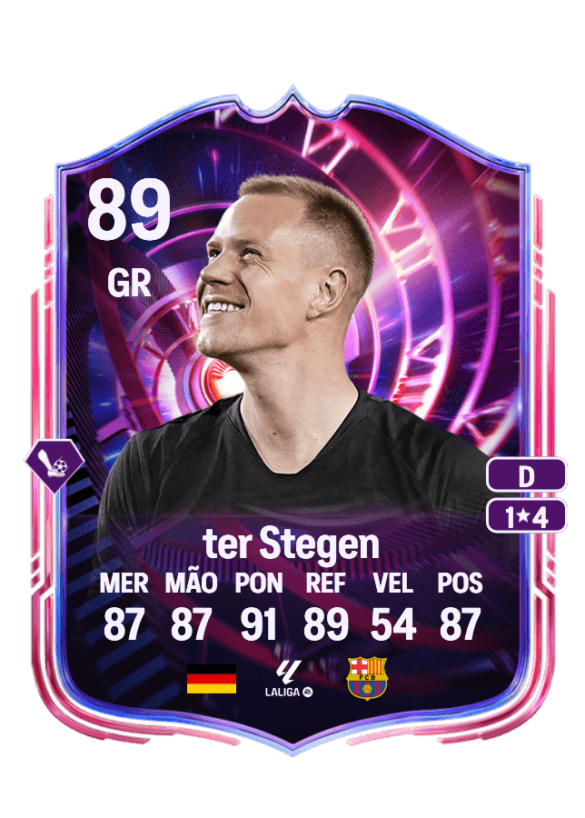 Marc-André ter Stegen card