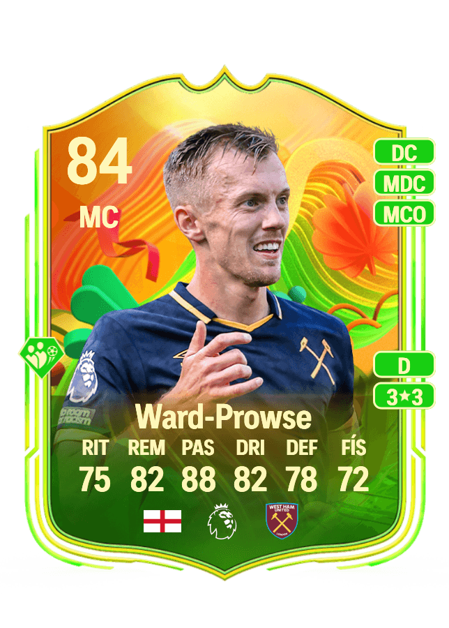 James Ward-Prowse card