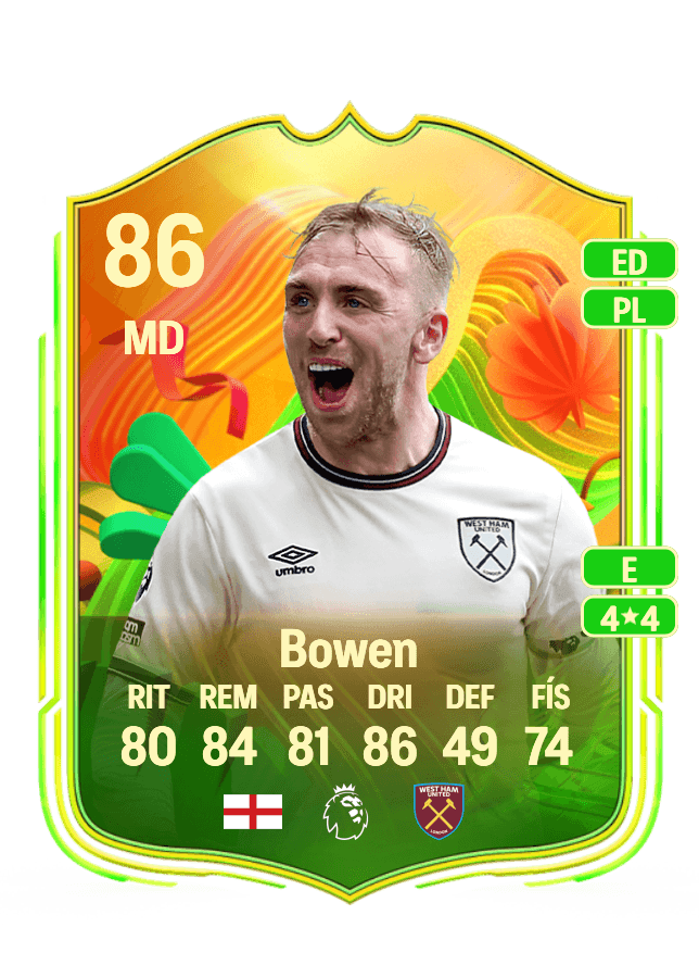 Jarrod Bowen card