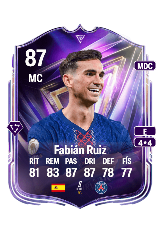 Fabián Ruiz card
