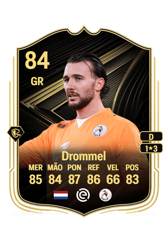 Joël Drommel card