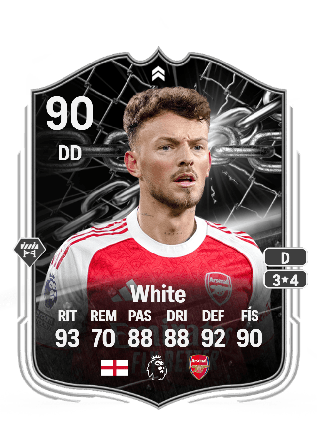 Benjamin White card