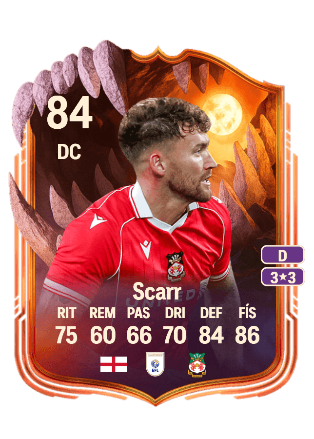 Dan Scarr card