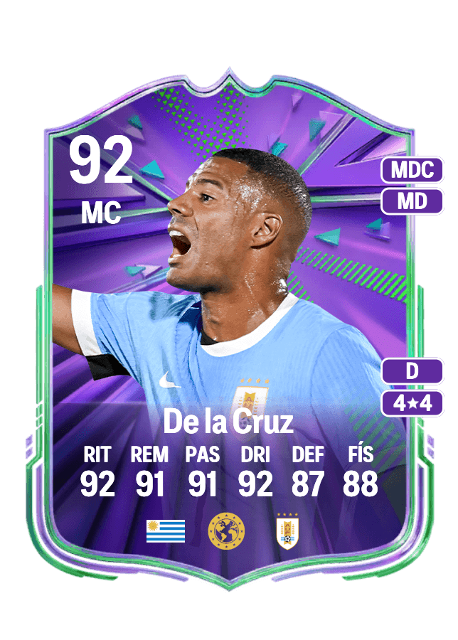 Nicolás De la Cruz card