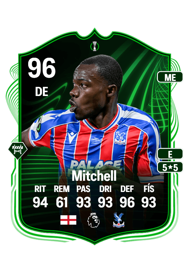 Tyrick Mitchell card