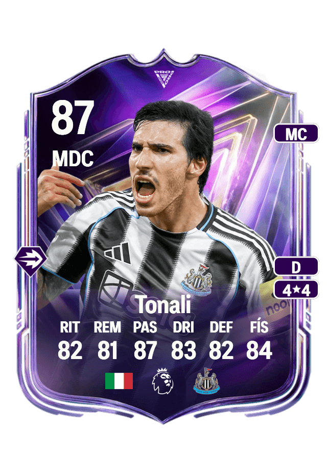 Sandro Tonali card