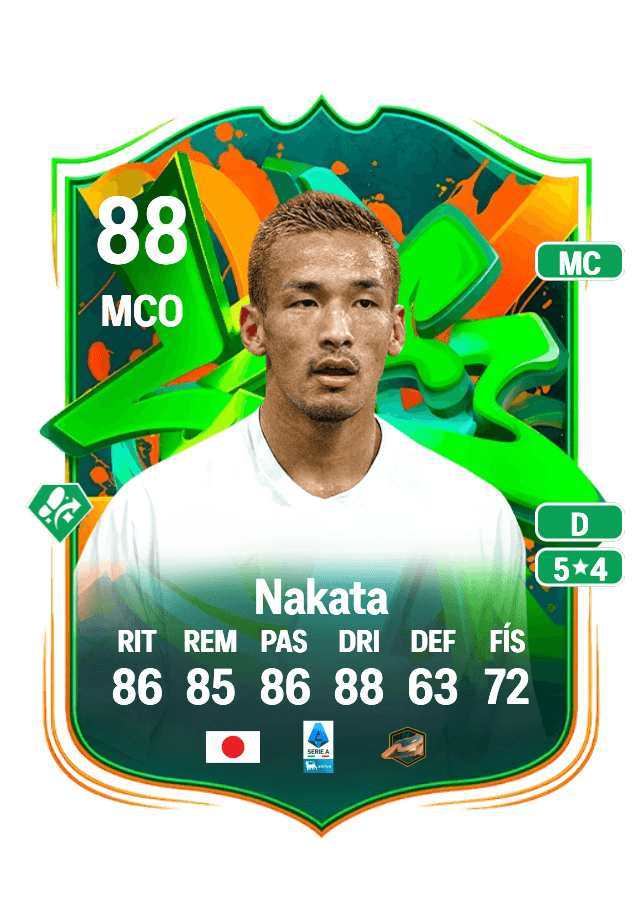 Hidetoshi Nakata card