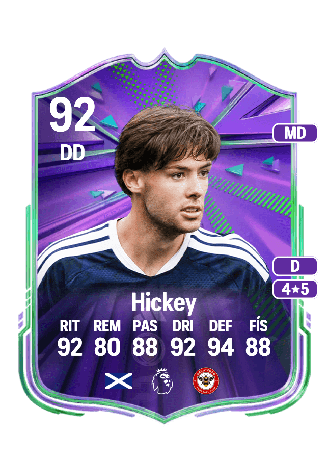 Aaron Hickey card