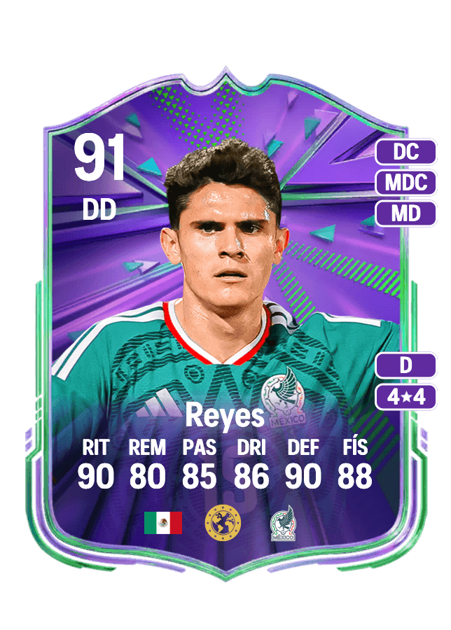Israel Reyes card