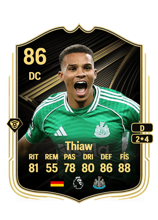 Malick Thiaw card
