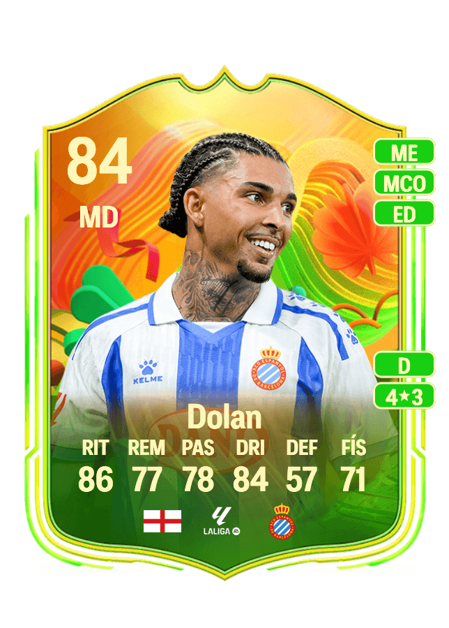 Tyrhys Dolan card