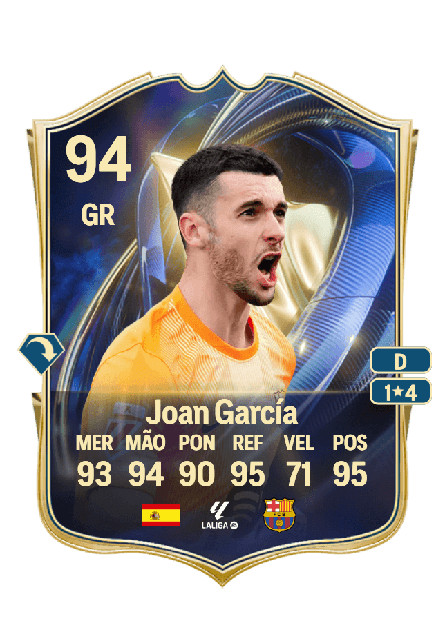 Joan García card