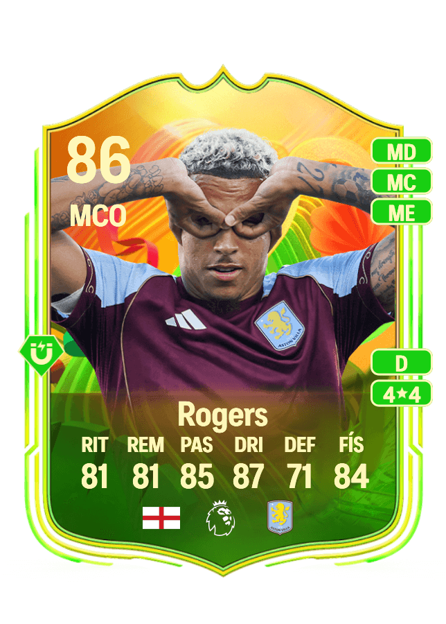 Morgan Rogers card
