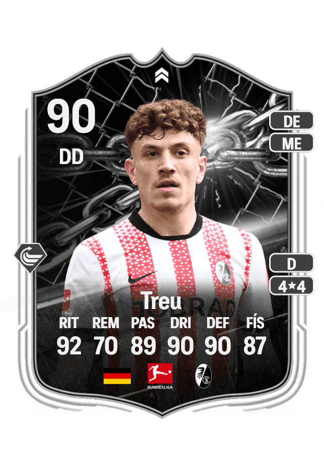 Philipp Treu card