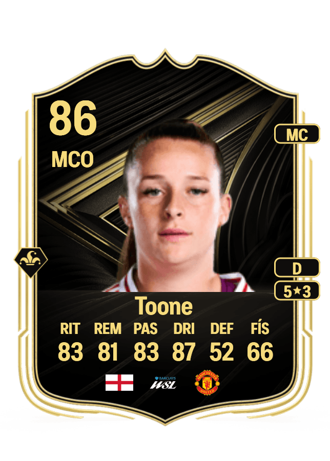 Ella Toone card