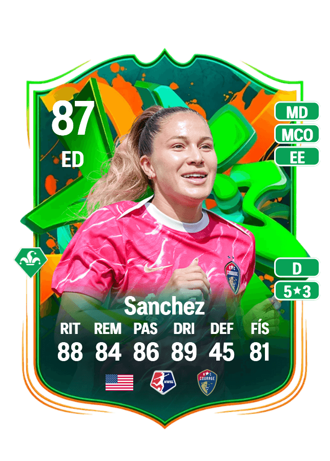 Ashley Sanchez card