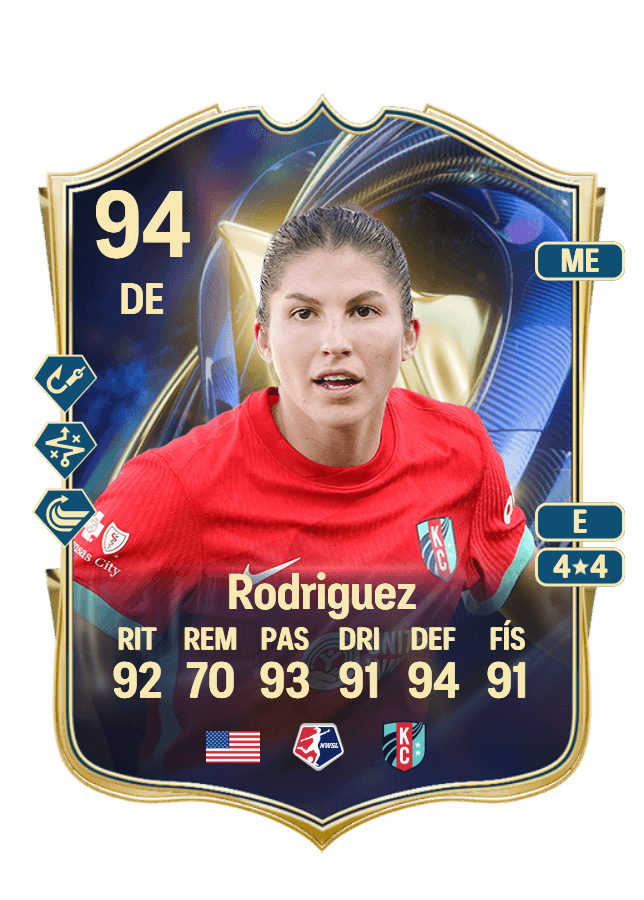 Izzy Rodriguez card