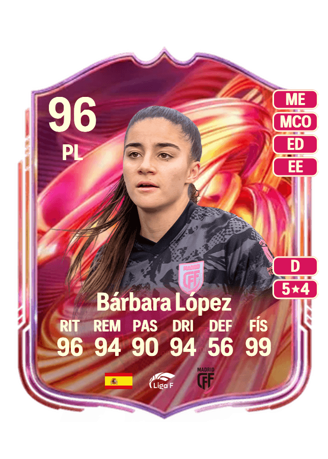 Bárbara López card