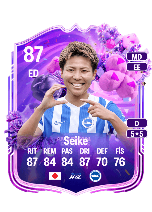 Kiko Seike card