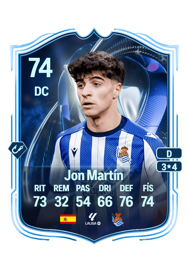 Jon Martín card