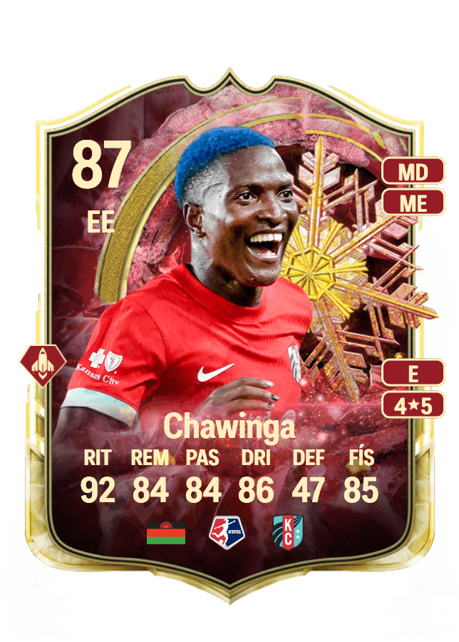 Temwa Chawinga card