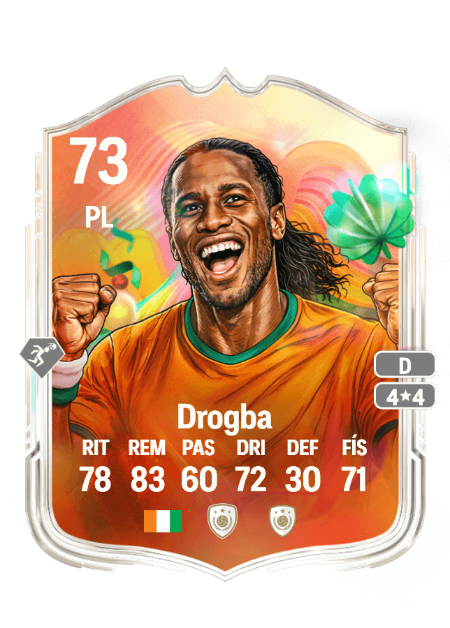 Didier Drogba card