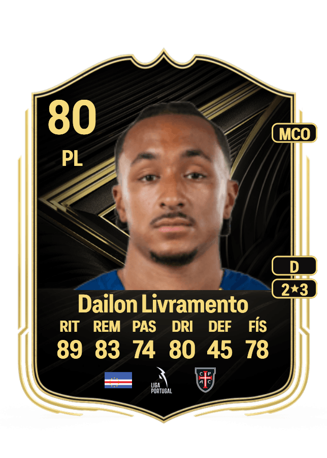 Dailon Livramento card