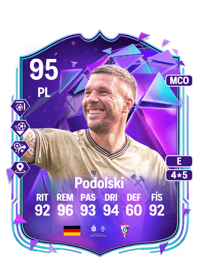 Lukas Podolski card