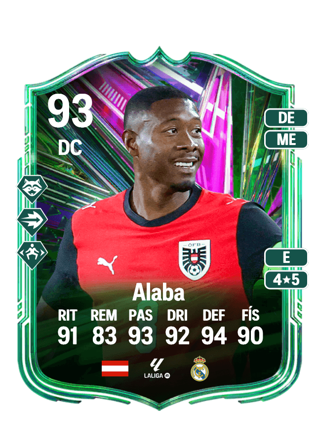 David Alaba card