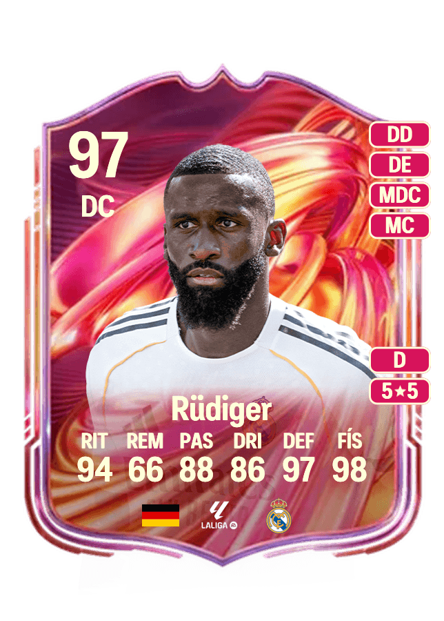 Antonio Rüdiger card