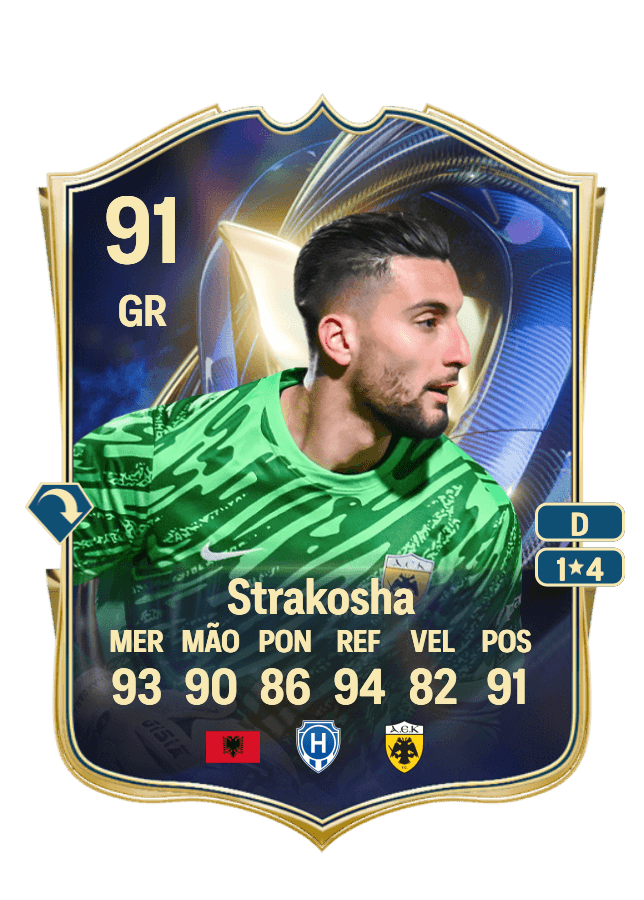 Thomas Strakosha card
