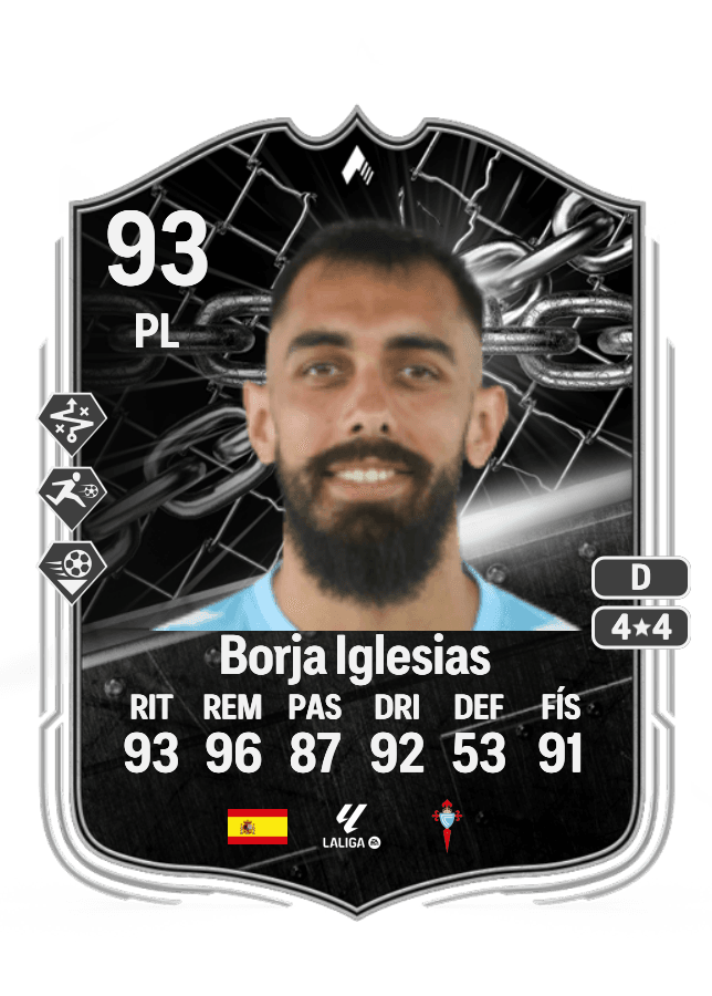 Borja Iglesias card