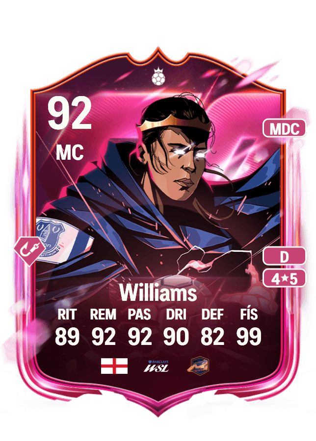 Fara Williams card